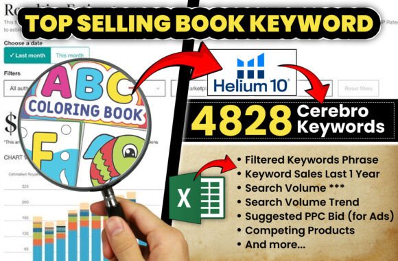 Download ABC Coloring Book KDP Keyword Research - Abc Collection